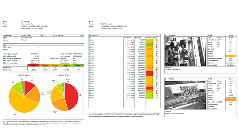 CAE Utra sound cam 3rd step detection